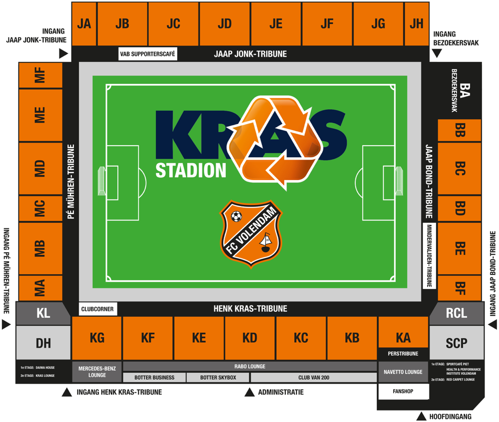 De Ticketshop Wordt Geladen